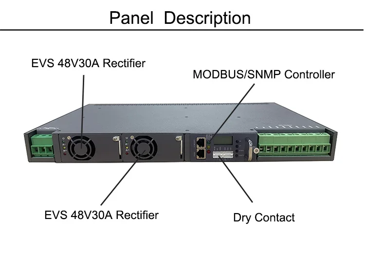 1U Rack Mount DC Power Supply 220V AC 48V DC Telecom Rectifier System 30A 60A Single Output Rectifier Communication Room 3000W