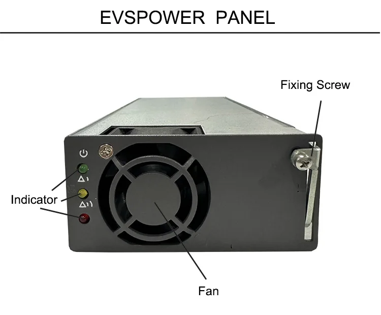 Single-Phase 220Vac 24Vdc 60A Rectifier Power System 1U Rack-Mounted Module for Industrial Power Plants